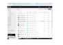 shopify product listing and researcher